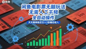 闲鱼电影票无脑玩法，无需人工干预，全自动操作，天天爆单稳定日入3张睡后收入【揭秘】-小牛学府