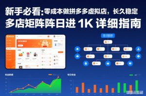 新手必看：零成本做拼多多虚拟店，长久稳定，多店矩阵日进1K详细指南【揭秘】-小牛学府