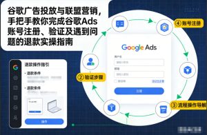 谷歌广告投放与联盟营销,手把手教你完成谷歌Ads账号注册、验证及遇到问题的退款实操指南-小牛学府