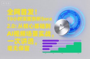 全网首发！10小时深度剖析Sora 2.0：从核心基础到AI视频场景实战，一次讲透，毫无保留-小牛学府
