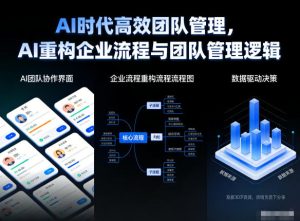 AI时代高效团队管理，AI重构企业流程与团队管理逻辑-小牛学府