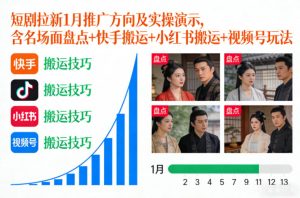 短剧拉新1月推广方向及实操演示，含名场面盘点+快手搬运+小红书搬运+视频号玩法-小牛学府