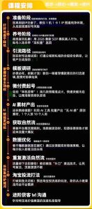 闲鱼矩阵获客，2026流量新密码，只要闲鱼还在，你的行业就有无限精准的客源-小牛学府
