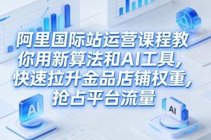 阿里国际站运营课程，教你用新算法和AI工具，快速拉升金品店铺权重，抢占平台流量（更新2026）-小牛学府