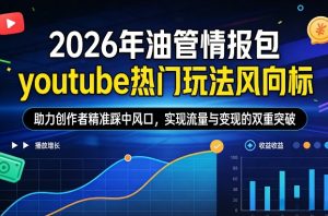 2026年油管情报包,youtube热门玩法风向标,助力创作者精准踩中风口,实现流量与变现的双重突破(更新)-小牛学府