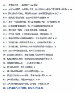 2026年油管情报包，youtube热门玩法风向标，助力创作者精准踩中风口，实现流量与变现的双重突破-小牛学府