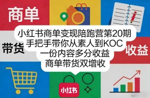 小红书商单变现陪跑营第20期,手把手带你从素人到KOC,一份内容多分收益,商单带货双增收-小牛学府
