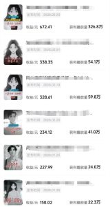 抖音某博主的AI情感故事第一人称解说视频教学，条条爆款，撸创作伙伴计划收益-小牛学府