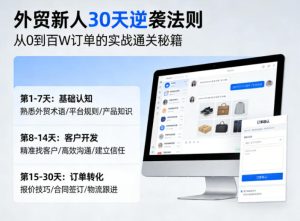外贸新人30天逆袭法则，教你从0到百W订单的实战通关秘籍-小牛学府