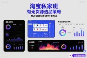 淘宝私家班,有无货源选品策略,高成功率爆款全流程打法,全店动销与淘短+付费引流(更新2026年4月)-小牛学府