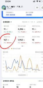 外面卖599的短视频带货投流课:从千川起号到爆款起量,全套好物投流打品实战玩法-小牛学府