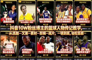 抖音10W粉丝博主的篮球人物传记教学，从选题–文案–素材–剪辑–成片，一镜到底，轻松签约精选独家-小牛学府