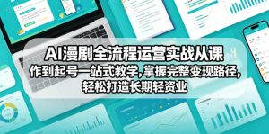 AI漫剧全流程运营实战课从创作到起号一站式教学,掌握完整变现路径,轻松打造长期轻资产副业-小牛学府